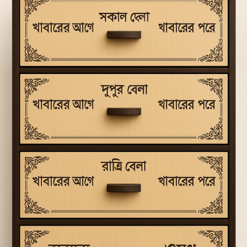 ঔষধ-রাখার-বাক্স ৪ ড্রয়ার(DXX)